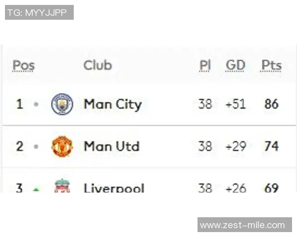 泰晤士：英超要害竞赛事情小组以为范戴克对曼城进球应判有用